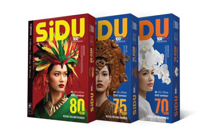 SIDU 75 GSM