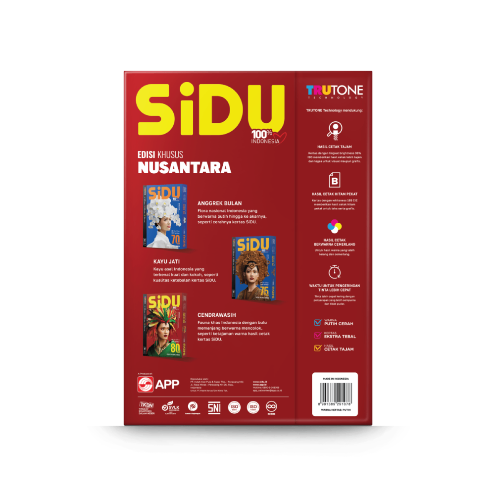 SiDU 80 GSM