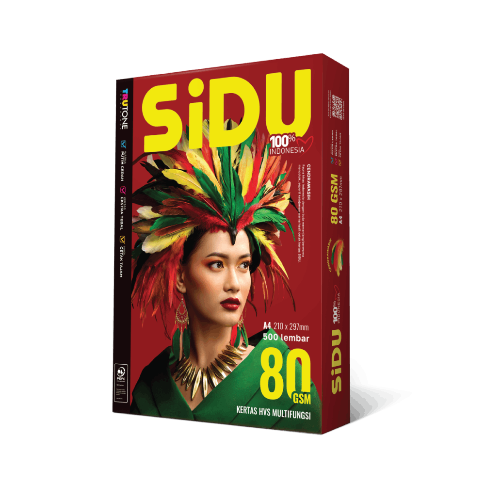 SiDU 80 GSM