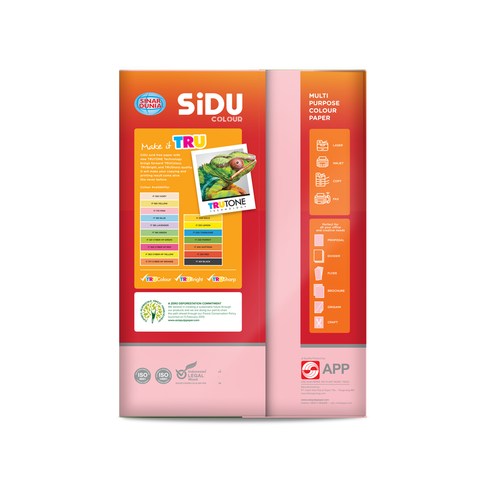 SiDU 80 GSM