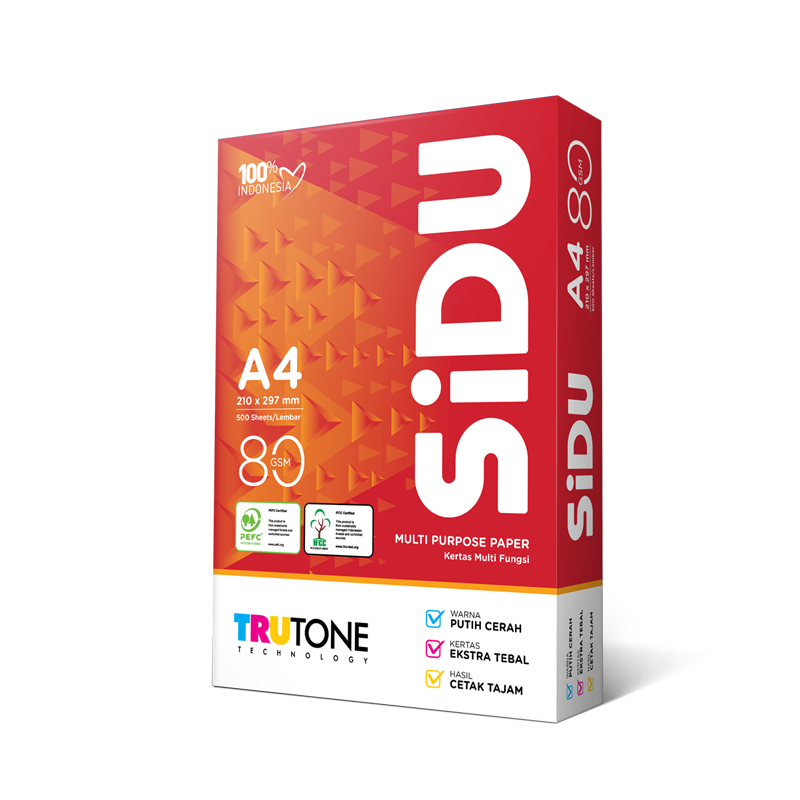 SiDU 80 GSM