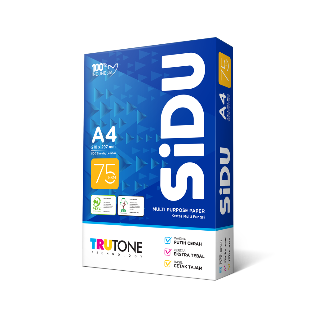 SiDU 75 GSM